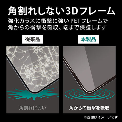 エレコム iPhone 13 mini ガラスフィルム フレーム付き ブルーライトカット PM-A21AFLGFBL