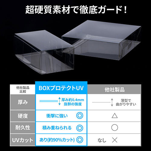 アンサー トレーディングカード用 BOXプロテクトUV ハーフサイズ ANS-TC153
