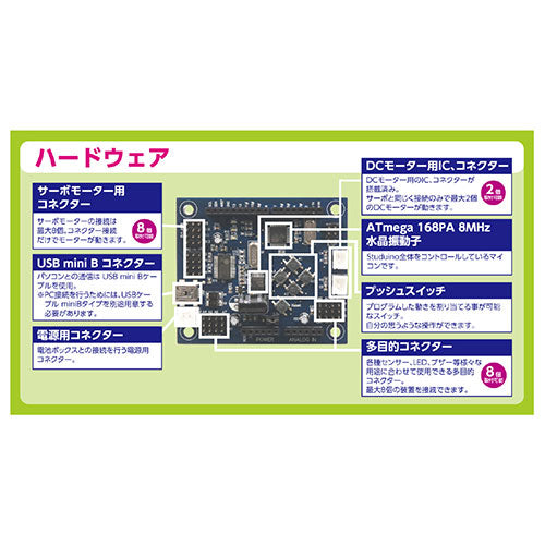 【5個セット】 ARTEC ロボット用赤外線フォトリフレクタ(基盤のみ) ATC153105X5