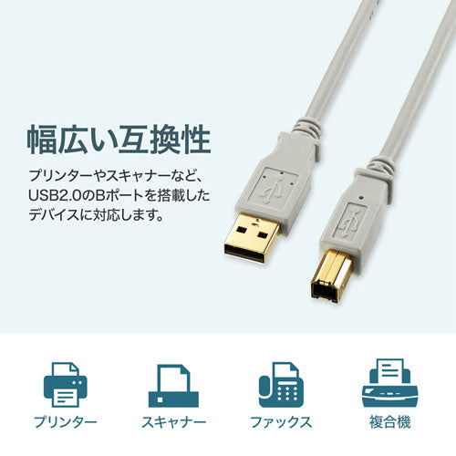 【5個セット】 サンワサプライ USB2.0ケーブル 0.3m KU20-03HK2X5