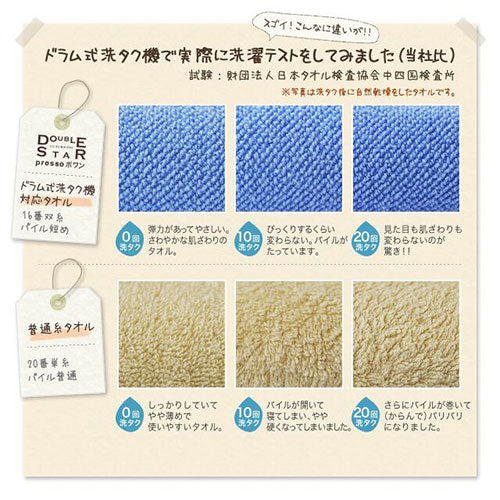 【5個セット】 楠橋紋織 くすばしタオル ドラム式洗濯機対応 抗菌・防臭 ポワン小粒 スマートバスタオル グレー 1-68490-21-GYX5