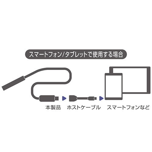 ミヨシ 隙間に入るカメラ Type-C対応 UC-02