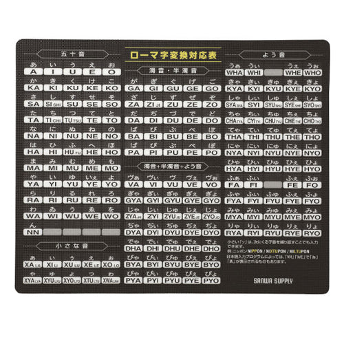 サンワサプライ マウスパッド(ローマ字、大、ブラック) MPD-OP17RL7BK