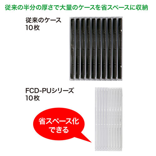 サンワサプライ Blu-ray・DVD・CDケース(スリムタイプ・50枚セット・クリア) FCD-PU50CLN2