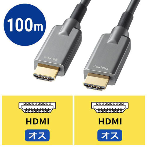サンワサプライ ドラム付き光ファイバHDMIケーブル 8K対応 100m KM-HD20-UFBD100