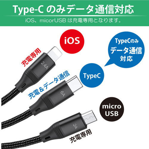 日本トラストテクノロジー hoco U104 3in1ケーブル 6A ブルー U104-3IN1-6A-BL