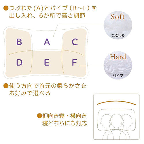 私のお気に入りまくら 22316702