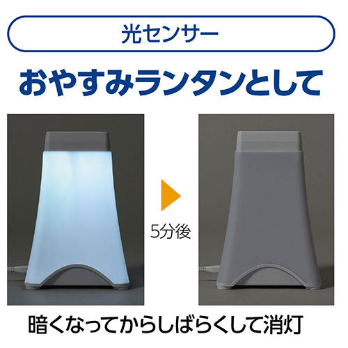 ARTEC プログラミングLEDランタン ATC153025
