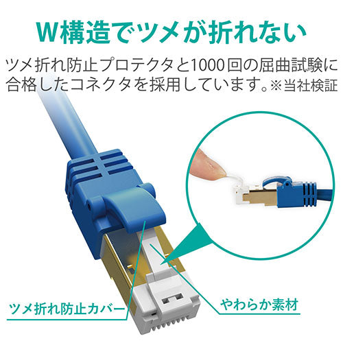 エレコム Cat7 LANケーブル LD-TWSYT/BM2