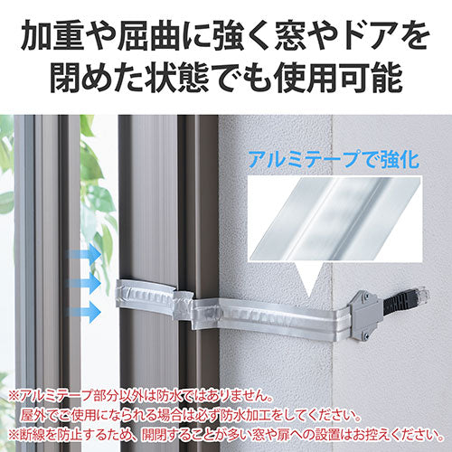 エレコム CAT6A準拠すき間用LANケーブル(屋外対応版) LD-VAPF6A/SV04