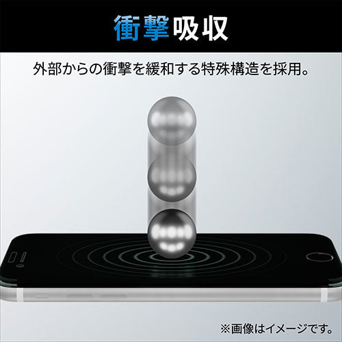 エレコム Galaxy S22 ガラスフィルム SHOCKPROOF ブルーライトカット PM-G221FLGZBL