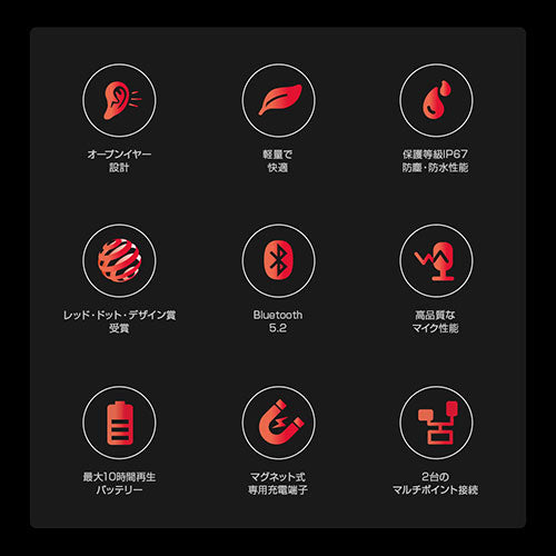HAYLOU ハイロー 骨伝導イヤホン PurFree BC01 HL-BC01BK
