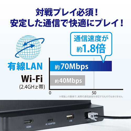 アンサー Switch有機ELモデル/Switch用 サブドック ANS-SW148BK