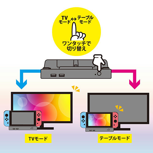 アンサー Switch有機ELモデル/Switch用 サブドック ANS-SW148BK