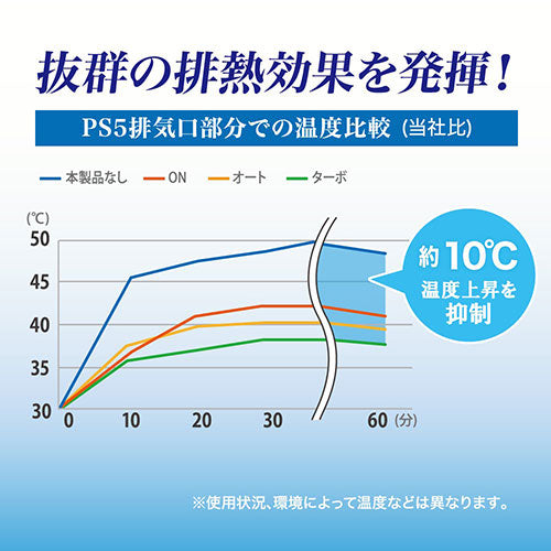 アンサー PS5用 クーリングファン Plus ブラック ANS-PSV026BK