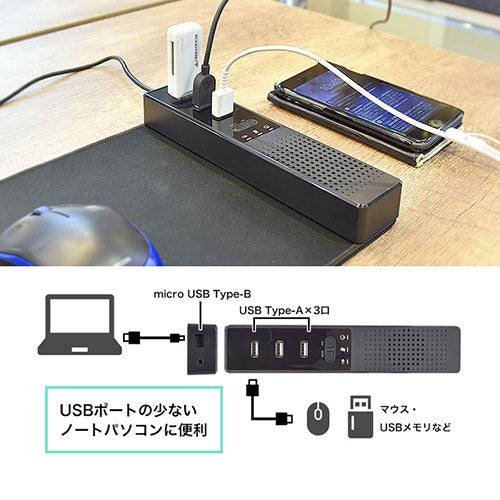 サンコー WEB会議に最適! 多機能スピーカーフォンパッド C-SFM21B