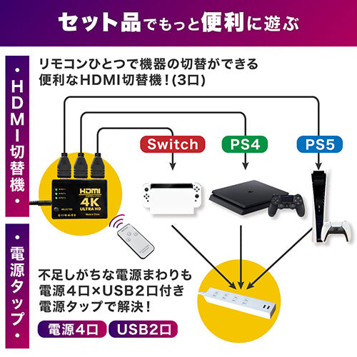 サンコー ゲーム機やソフトをすっきり収納! ゲーマーズガレージ ラック+HDMI切替機+電源タップのセット GAMRACHWH