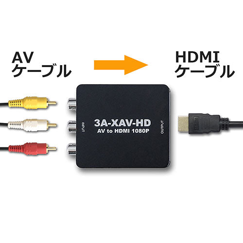 3Aカンパニー レトロコンバーターAV AV to HDMI変換機 3A-XAV-HD