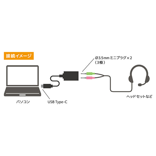 5本セット ミヨシ オーディオUSB変換アダプタ Type-C 3極 PAA-C3PX5