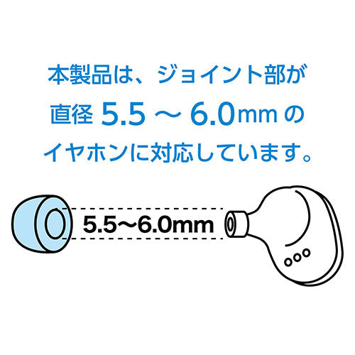 【2ペア×10セット】 ミヨシ 低反発イヤピース W用 Sサイズ AAC-TH02/S4PX10