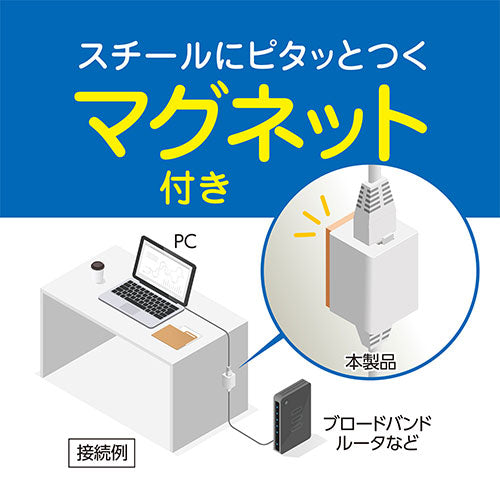 【10個セット】 ミヨシ LAN中継アダプタ CAT5e マグネット付 CAR-855MX10
