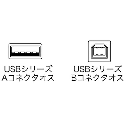 【5個セット】 サンワサプライ エコUSBケーブル KU20-EC2KX5