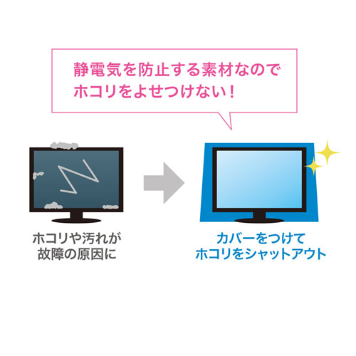 【5個セット】 サンワサプライ マルチカバー SD-93NX5