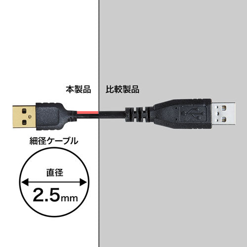 【5個セット】 サンワサプライ 極細USBケーブル (USB2.0 A-Bタイプ) 1m ブラック KU20-SL10BKKX5