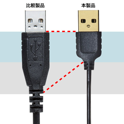 【5個セット】 サンワサプライ 極細USBケーブル (USB2.0 A-Bタイプ) 1m ブラック KU20-SL10BKKX5