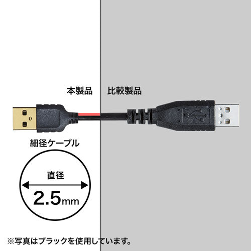 【5個セット】 サンワサプライ 極細ミニUSBケーブル (ミニBタイプ) 2.5m KU-SLAMB525WKX5