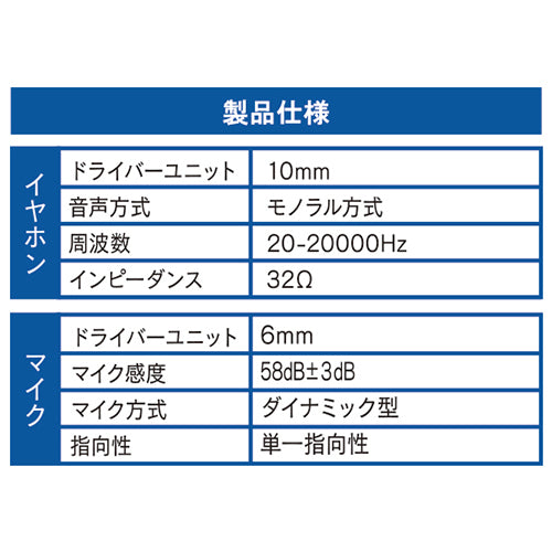 【5個セット】 アンサー PS4用 ゲーム配信 クリップピンマイク ANS-PF062BKX5