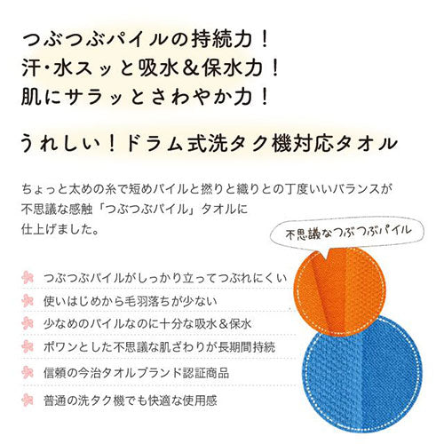【5個セット】 楠橋紋織 くすばしタオル ドラム式洗濯機対応 抗菌・防臭 ポワン小粒 スマートバスタオル ブルー 1-68490-21-BX5