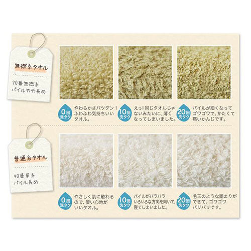 【5個セット】 楠橋紋織 くすばしタオル ドラム式洗濯機対応 抗菌・防臭 ポワン小粒 スマートバスタオル ブルー 1-68490-21-BX5