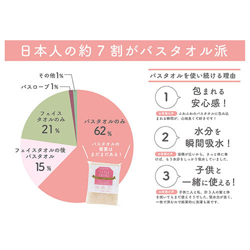 本多タオル バスタオル大好き宣言 おぼろタオル パールグレー DS-PGY