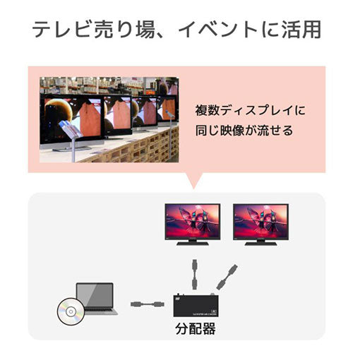 ラトックシステム 4K60Hz対応 1入力2出力 HDMI分配器(動作モード機能付) RS-HDSP2M-4K