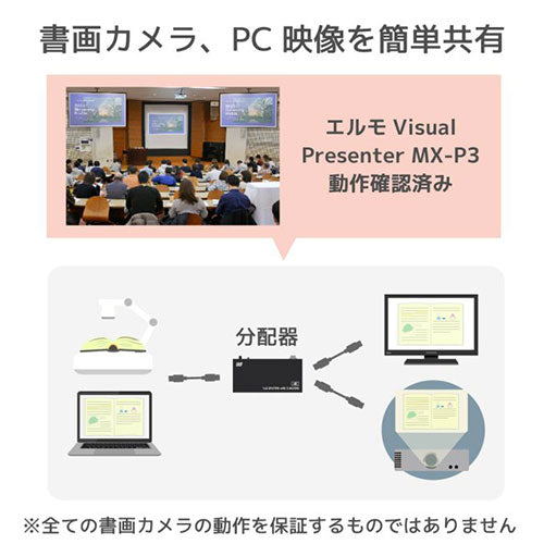 ラトックシステム 4K60Hz対応 1入力2出力 HDMI分配器(動作モード機能付) RS-HDSP2M-4K