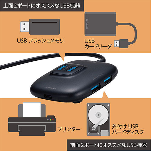ミヨシ USB PD対応Type-C USB3.2Gen1ハブ ホワイト UDS-HH01P/WH