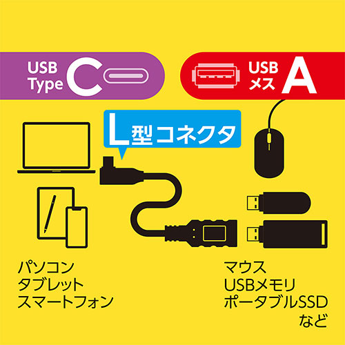 ミヨシ USB Type-CtoA変換ケーブル L型 50cm USA-10G2C/LL