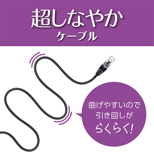 ミヨシ 抜きやすいLAN CAT.6A ホワイト 0.5m C6A-N005WH