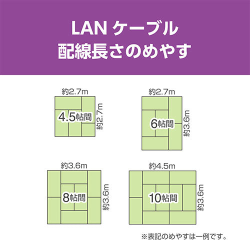 ミヨシ 抜きやすいLAN CAT.6A ホワイト 0.5m C6A-N005WH