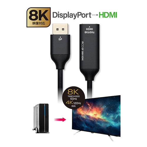 ミヨシ DisplayPort-HDMI変換アダプタ 8K DP-HDA8K1/BK