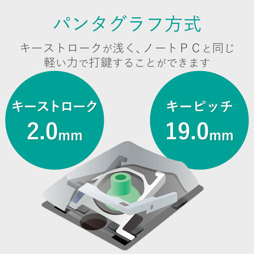 エレコム 無線テンキーパッド パンタグラフ 薄型 ブラック TK-TDP019BK