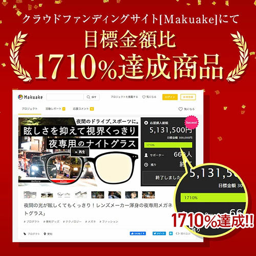 東海光学 夜の運転・ウォーキング・ドライブに! 夜専用メガネ 「ナイトグラス」 BD ブラウンデミ Makuake目標比1710%達成 NG92192BD
