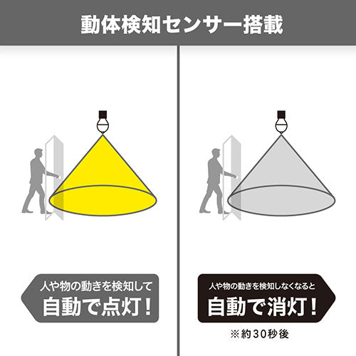 YAZAWA A形LED 60W相当 昼光色 動体センサー付き LDA8DGM
