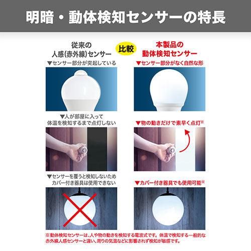 YAZAWA A形LED 60W相当 昼光色 動体センサー付き LDA8DGM