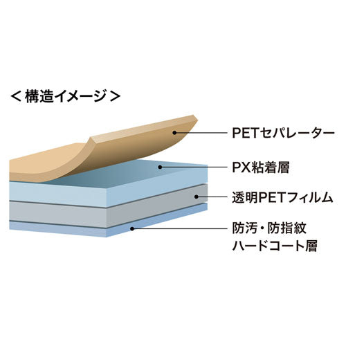 サンワサプライ iPhone 13 Pro MAX用液晶保護指紋防止光沢フィルム PDA-FIPH21PMFP