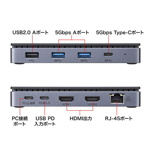 サンワサプライ USB Type-Cドッキングステーション HDMI×2画面出力対応 USB-CVDK15