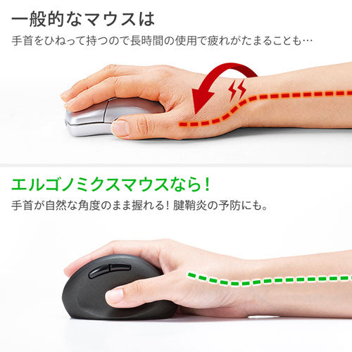 サンワサプライ ワイヤレスエルゴノミクスマウス MA-ERGW17