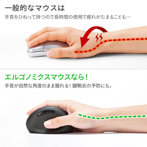 サンワサプライ Bluetoothエルゴノミクスマウス MA-ERGBT18