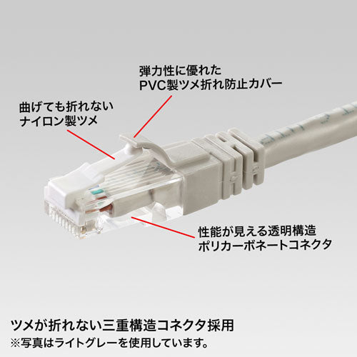 サンワサプライ つめ折れ防止カテゴリ6LANケーブル KB-T6TS-01RN